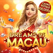 Biểu tượng trò chơi đa dạng